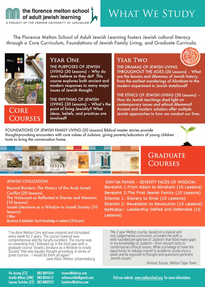 AD A5 colour JL Shivim Panim updated 2015_edited-1