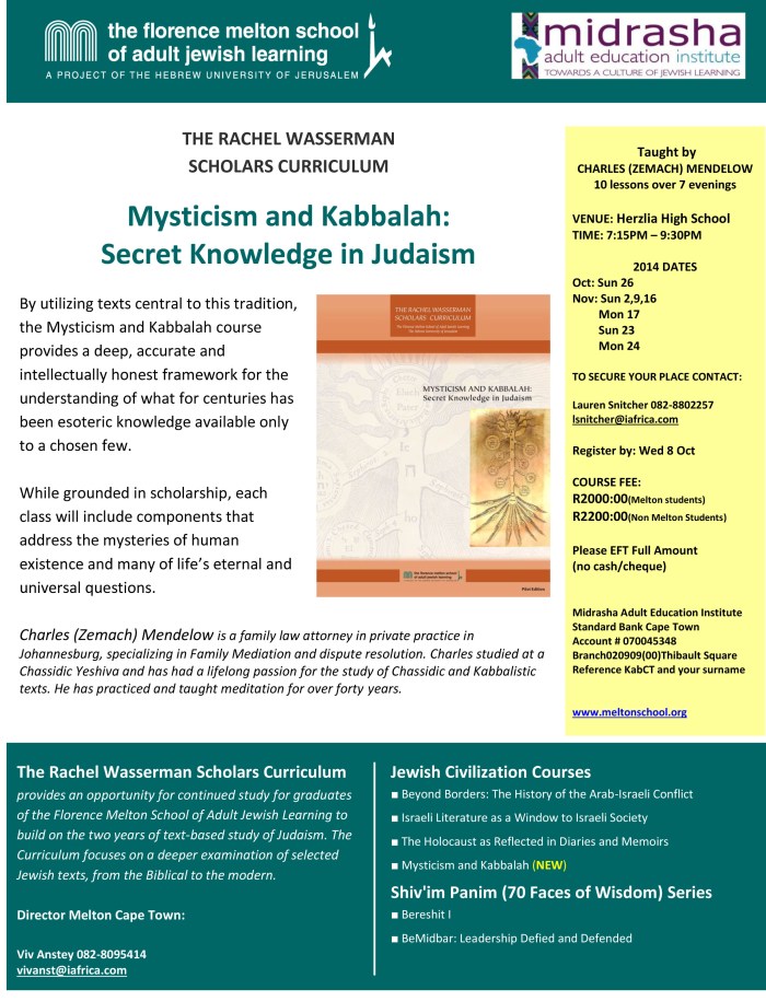 Kabbalah-flyer WIP 2014